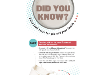 Dairy Foods Facts and Myths