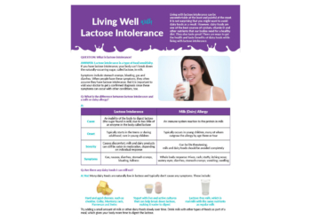 Lactose Intolerance Flyer