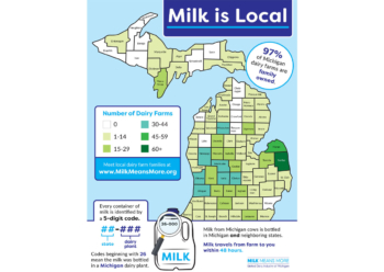 Milk is Local Flyer