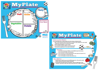 My Plate Handout for Kids (EN & ES)
