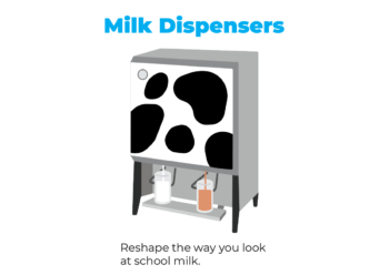 Milk Dispenser Toolkit