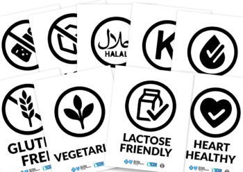 Food Pantry Dietary Signs